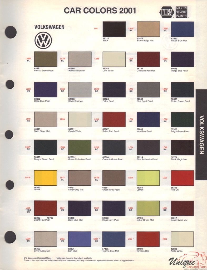 2001 Volkswagen Paint Charts Martin-Senour 1